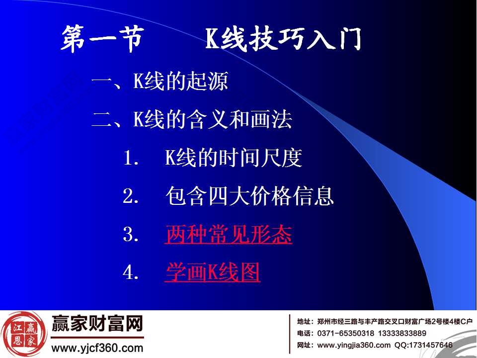 K線(xiàn)技巧入門(mén)