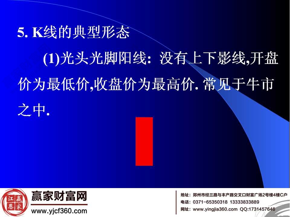 K線(xiàn)典型形態(tài)