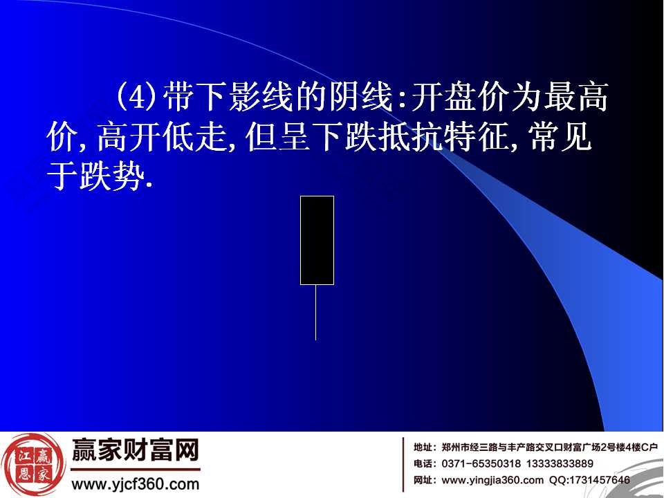 帶下影線(xiàn)的陰線(xiàn)
