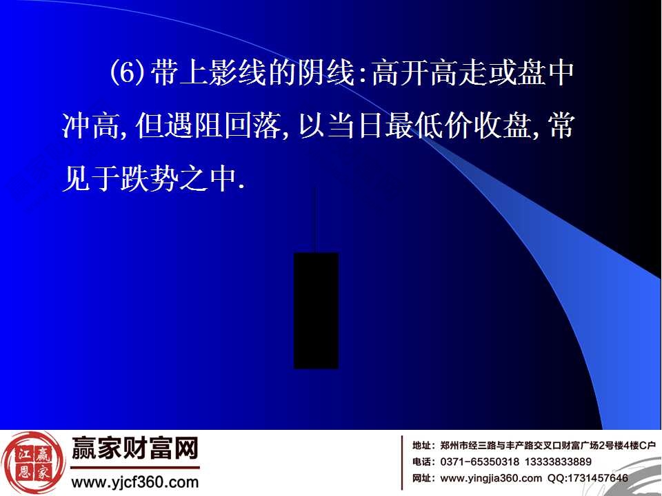 帶上影線(xiàn)的陰線(xiàn)