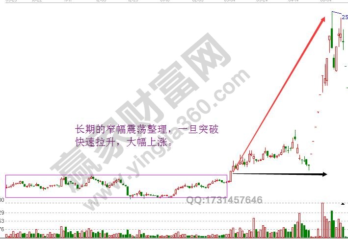 橫有多長(zhǎng)，豎有多高