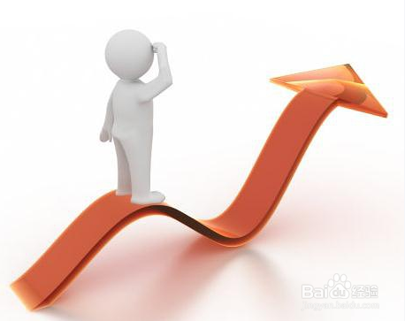 企業(yè)財務(wù)風險規(guī)避方法