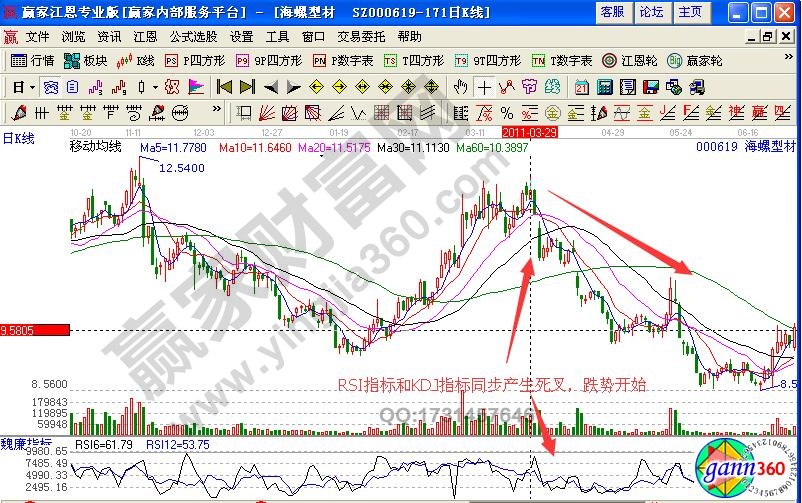 海螺型材000619
