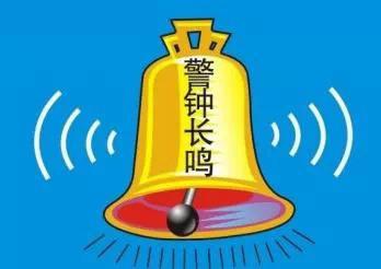 設置止損點