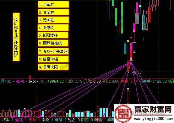 漲?；蚪庹f