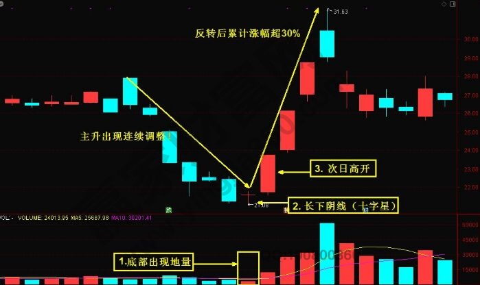 新坐標.jpg